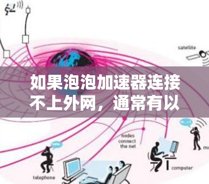 如果泡泡加速器连接不上外网,通常有以下几种可能原因和解决方法
