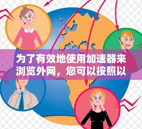 为了有效地使用加速器来浏览外网，您可以按照以下步骤进行操作