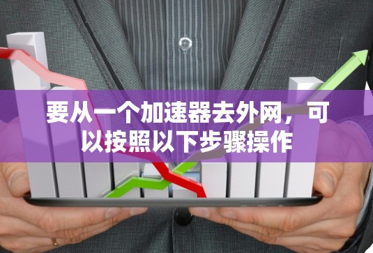 要从一个加速器去外网,可以按照以下步骤操作