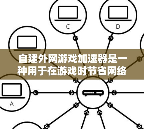 自建外网游戏加速器是一种用于在游戏时节省网络资源的工具。自建一个游戏加速器,可以满足你对快速加载游戏的画面和高质量游戏体验的需求。以下是一个自建的外网游戏加速器的步骤