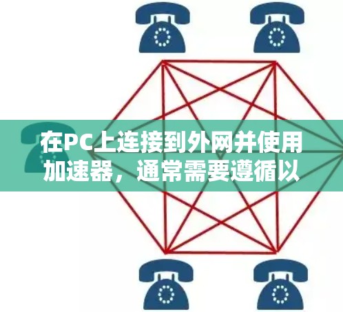 在PC上连接到外网并使用加速器，通常需要遵循以下步骤