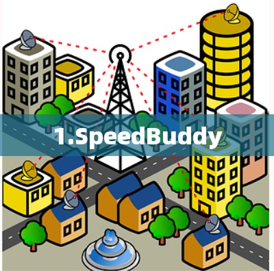 1.SpeedBuddy