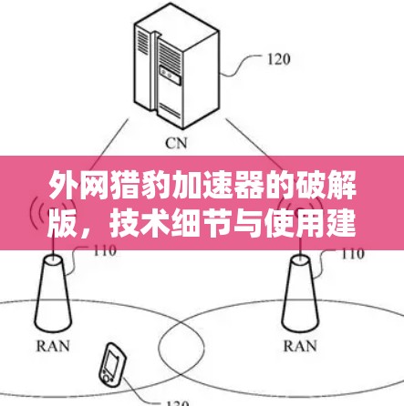 外网猎豹加速器的破解版,技术细节与使用建议