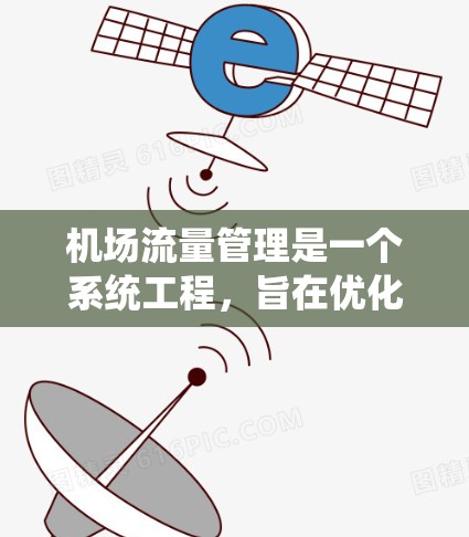 机场流量管理是一个系统工程，旨在优化机场资源分配和运营以提高效率和乘客体验。以下是对机场流量管理的详细分步说明
