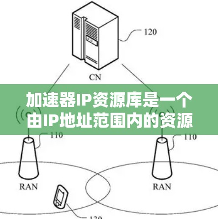 加速器IP资源库是一个由IP地址范围内的资源组成的平台，专为开发者推荐各种加速器和工具。以下是该平台的主要特点和功能