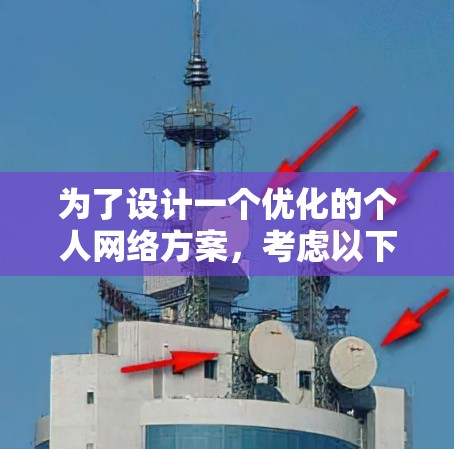 为了设计一个优化的个人网络方案,考虑以下步骤和建议